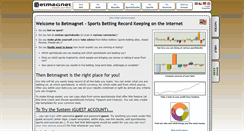 Desktop Screenshot of betmagnet.com